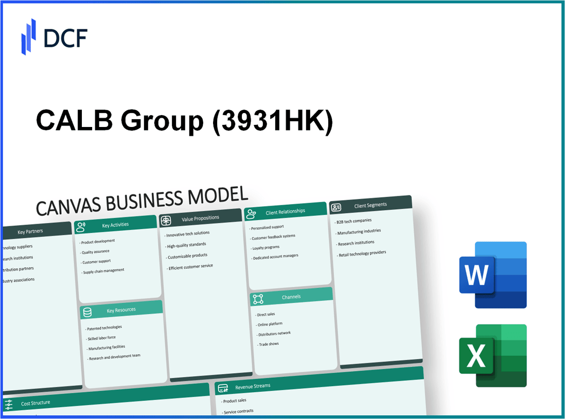 CALB Group Co., Ltd. (3931.HK): Canvas Business Model