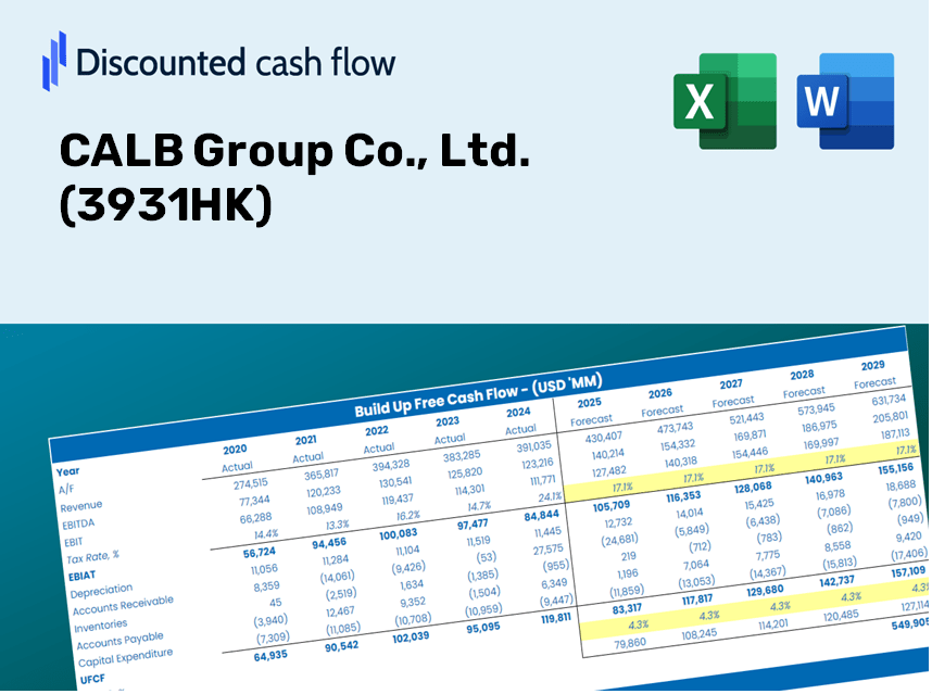 CALB Group Co., Ltd. (3931HK) DCF Valuation