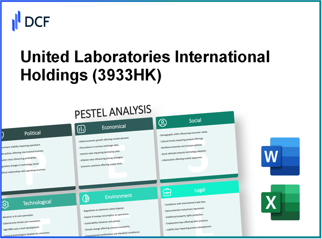 The United Laboratories International Holdings Limited (3933.HK): PESTEL Analysis