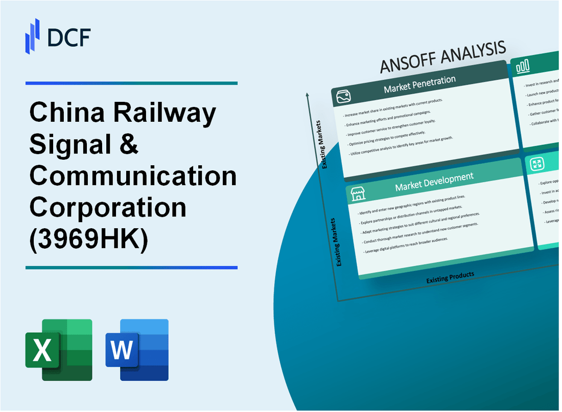 China Railway Signal & Communication Corporation Limited (3969.HK): Ansoff Matrix