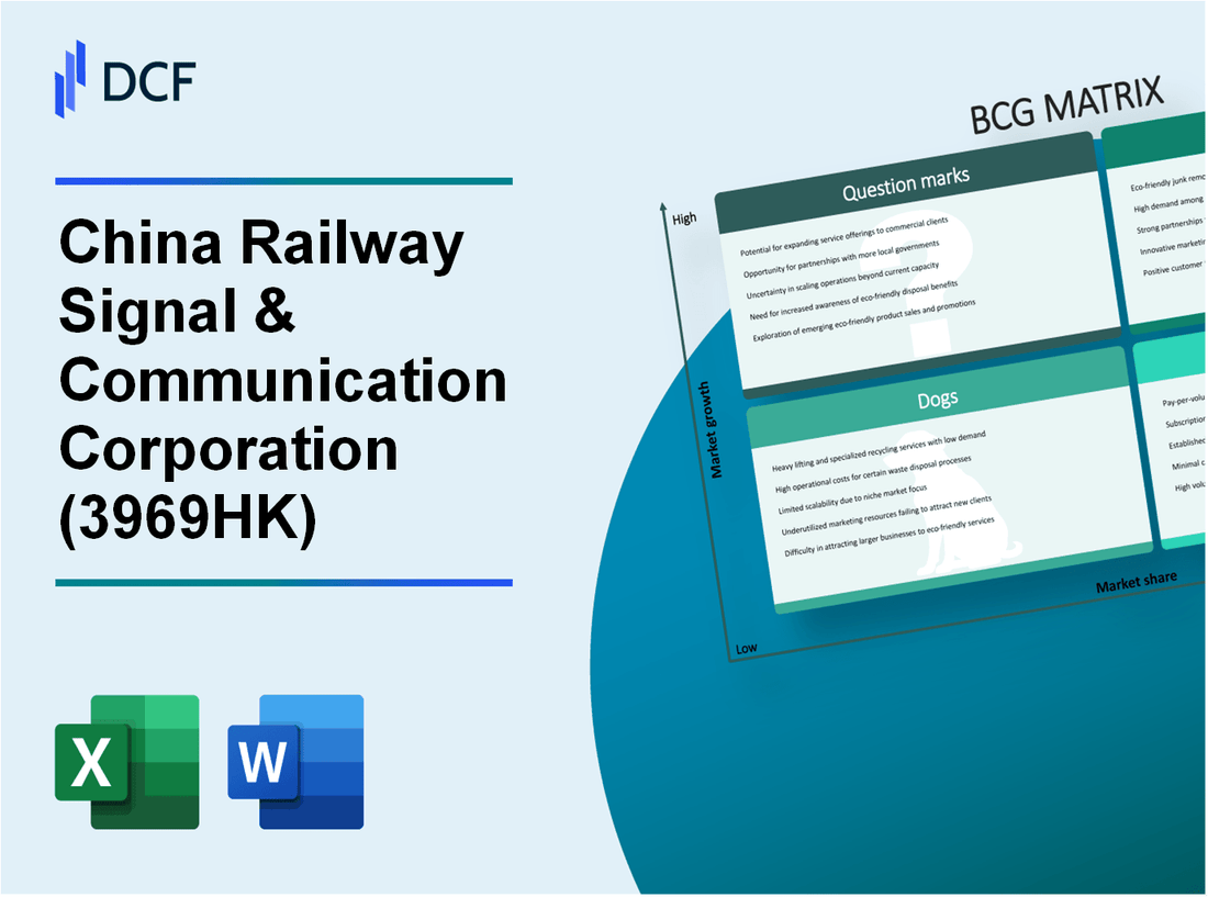 China Railway Signal & Communication Corporation Limited (3969.HK): BCG Matrix