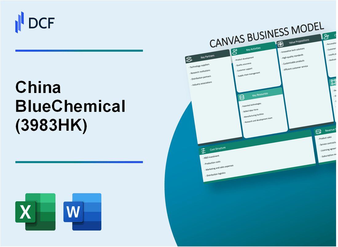 China BlueChemical Ltd. (3983.HK): Canvas Business Model