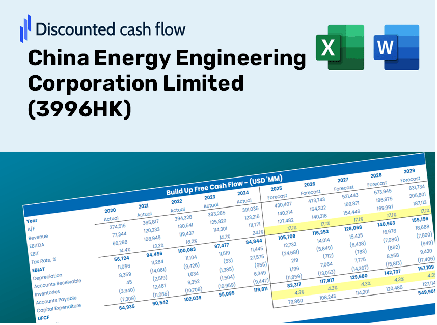 China Energy Engineering Corporation Limited (3996HK) DCF Valuation