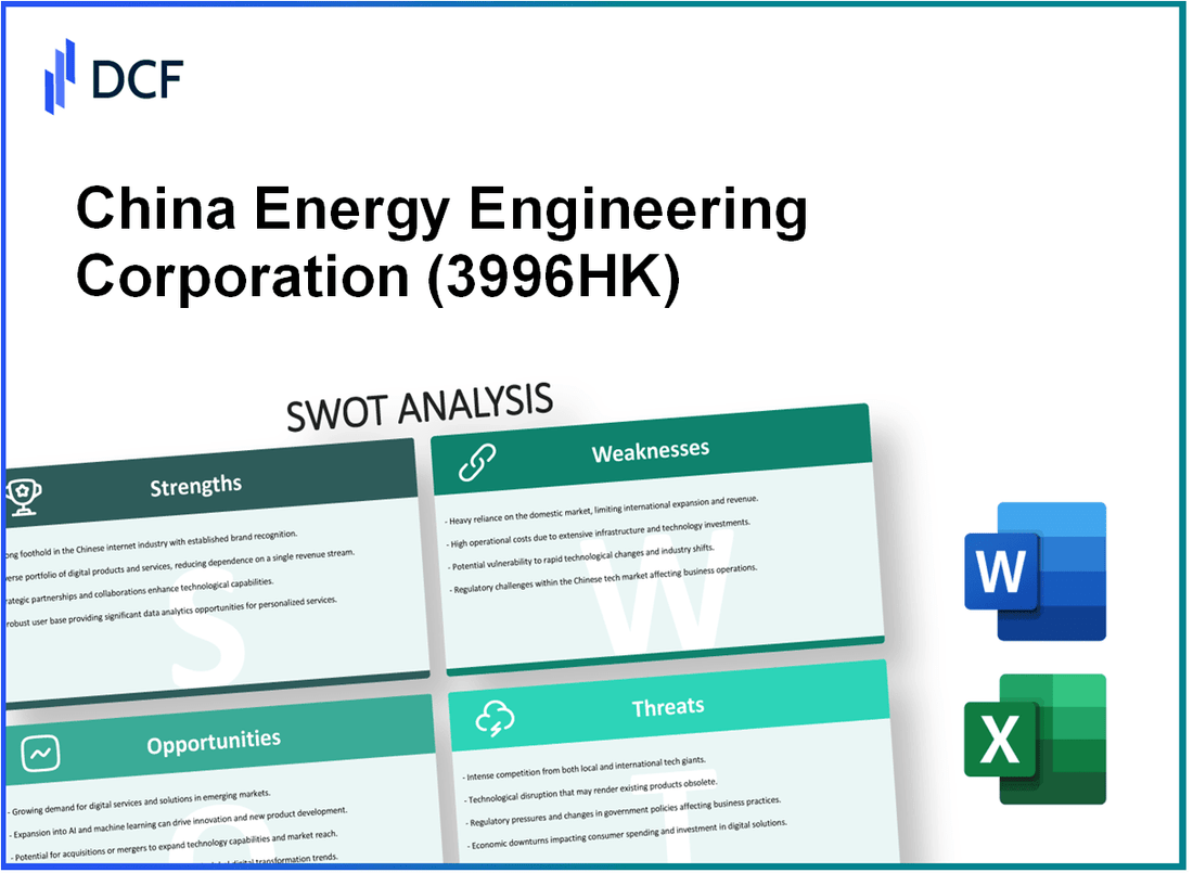 China Energy Engineering Corporation Limited (3996.HK): SWOT Analysis