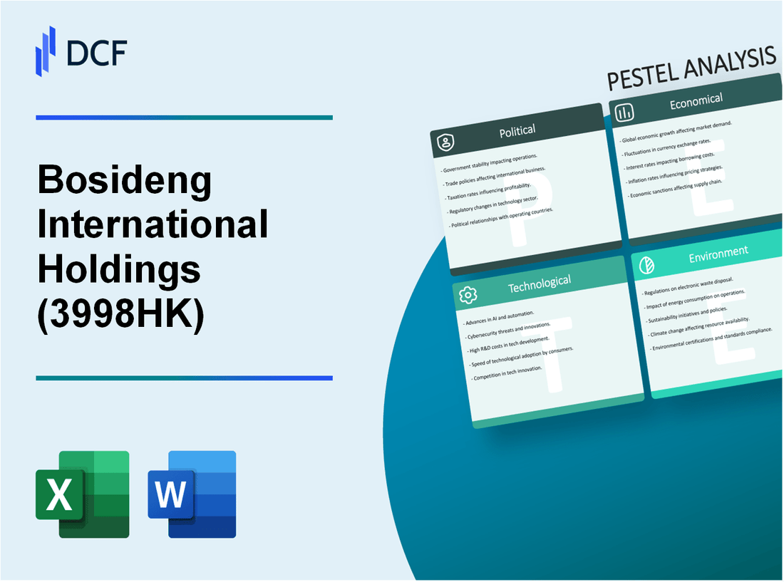 Bosideng International Holdings Limited (3998.HK): PESTEL Analysis