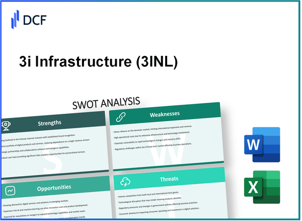 3i Infrastructure plc (3IN.L): SWOT Analysis