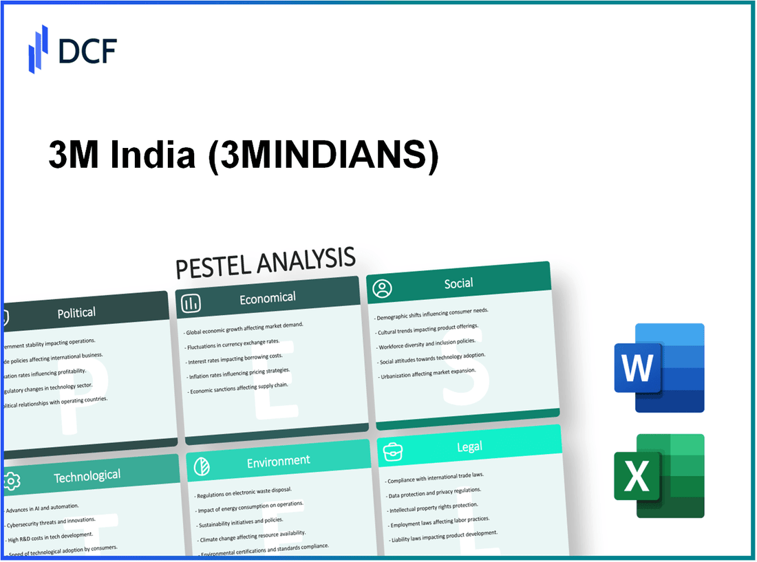 3M India Limited (3MINDIA.NS): PESTEL Analysis