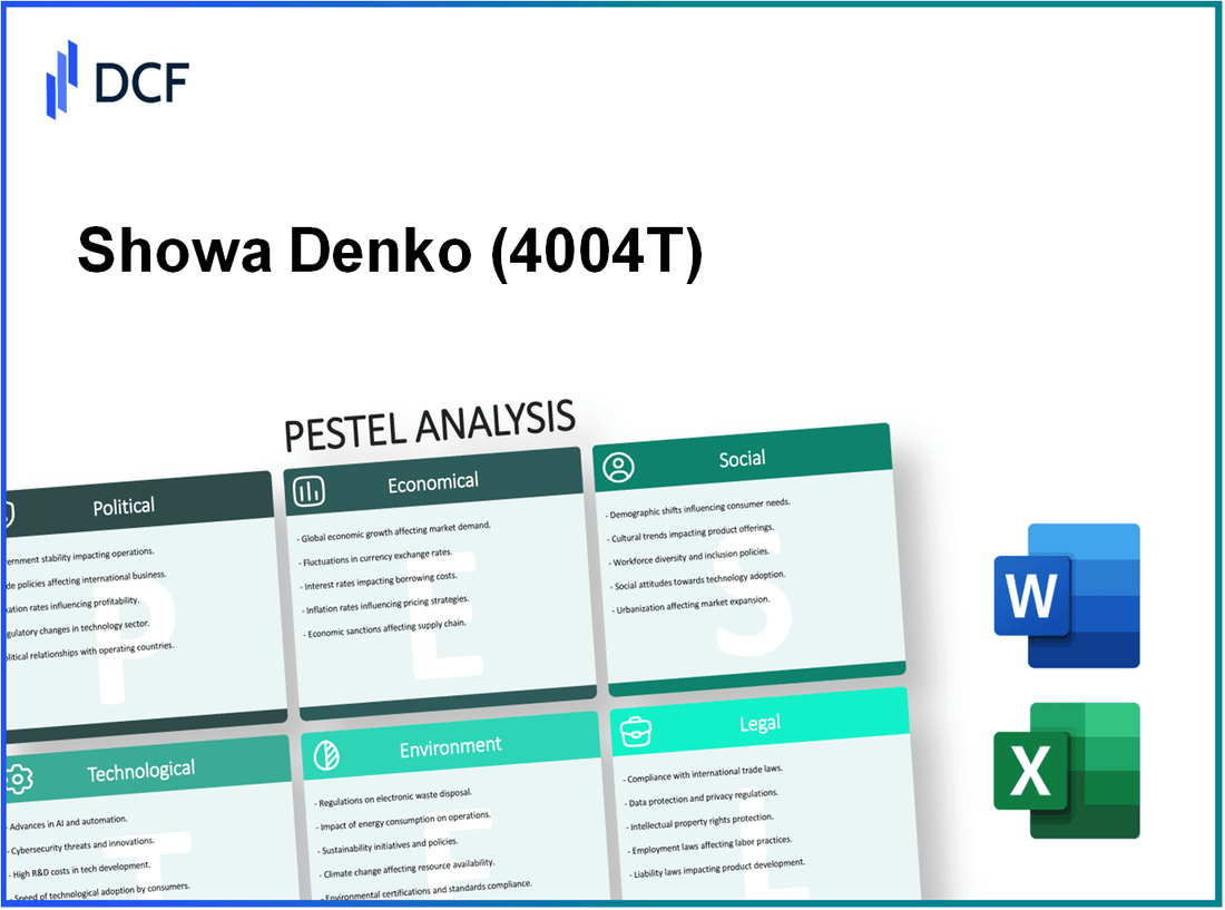 Showa Denko K.K. (4004.T): PESTEL Analysis