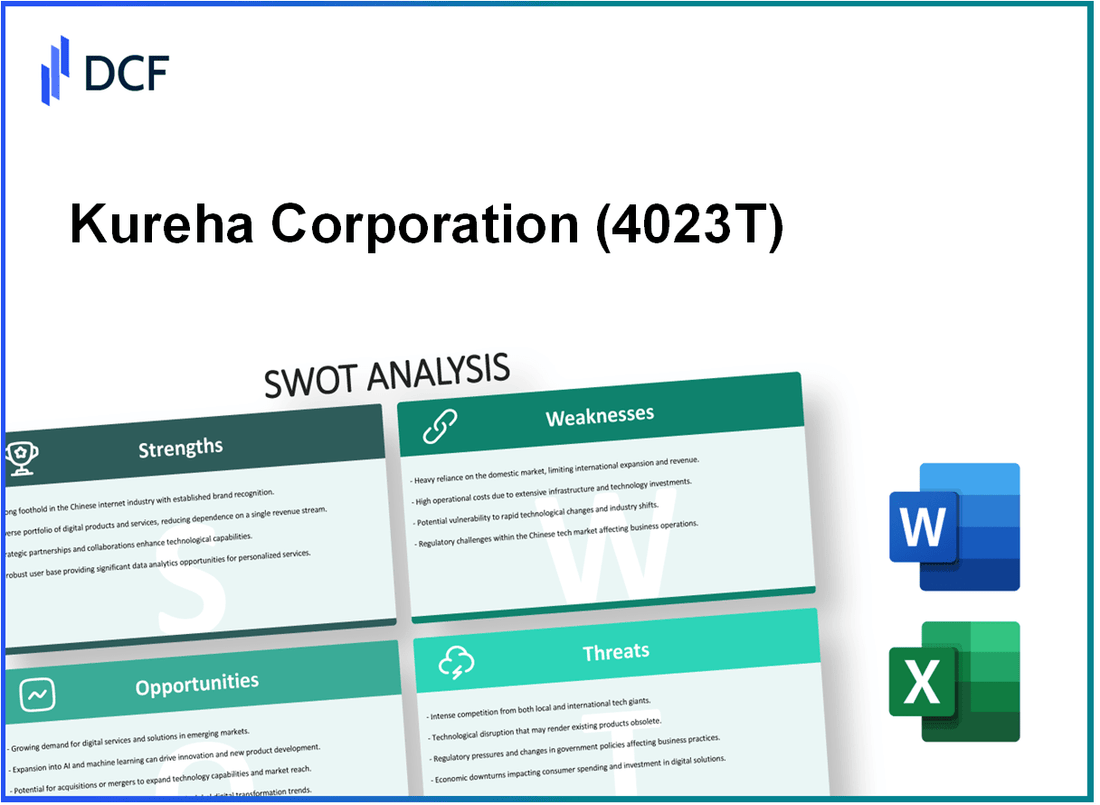 Kureha Corporation (4023.T): SWOT Analysis