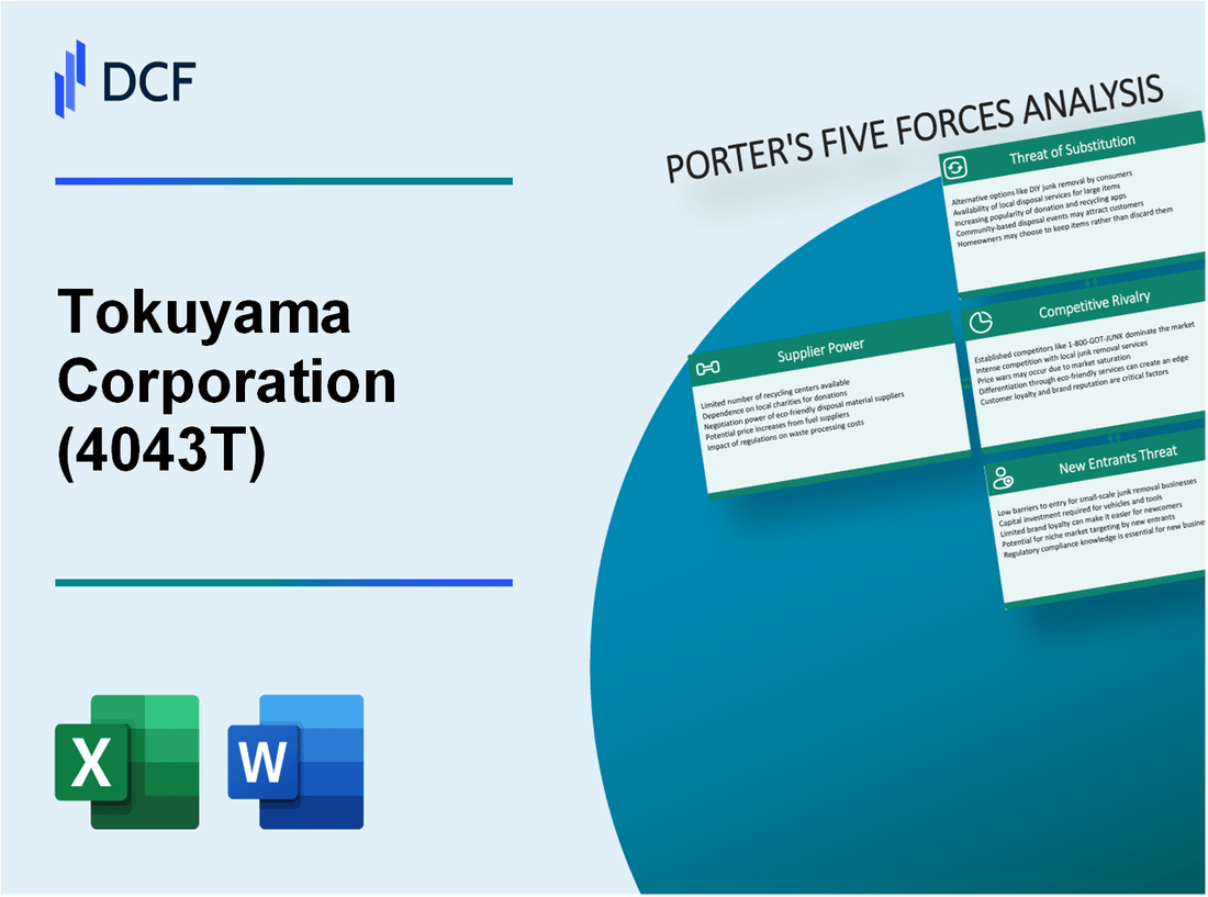 Tokuyama Corporation (4043.T): Porter's 5 Forces Analysis