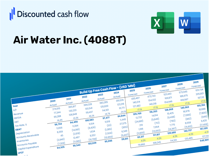 Air Water Inc. (4088T) DCF Valuation