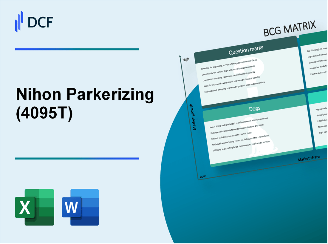 Nihon Parkerizing Co., Ltd. (4095.T): BCG Matrix