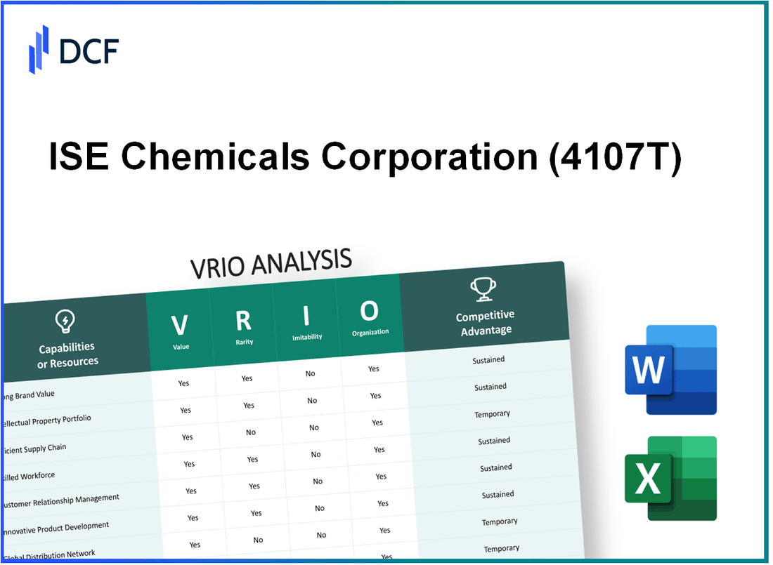 ISE Chemicals Corporation (4107.T): VRIO Analysis