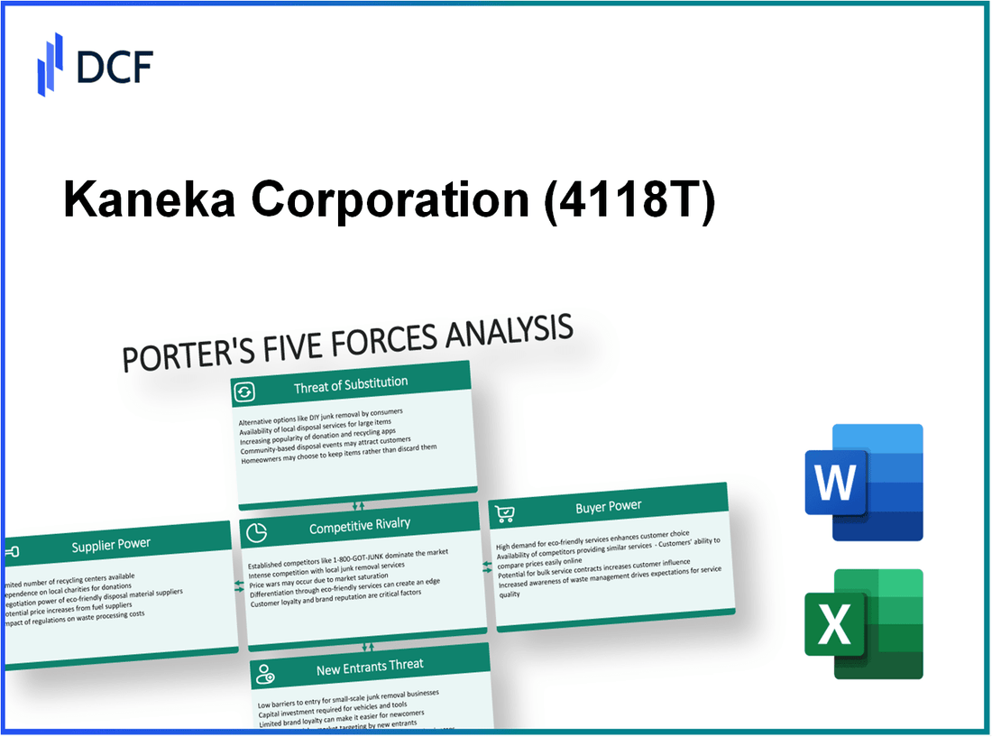 Kaneka Corporation (4118.T): Porter's 5 Forces Analysis