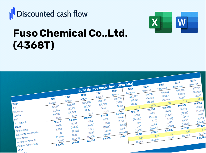 Fuso Chemical Co.,Ltd. (4368T) DCF Valuation