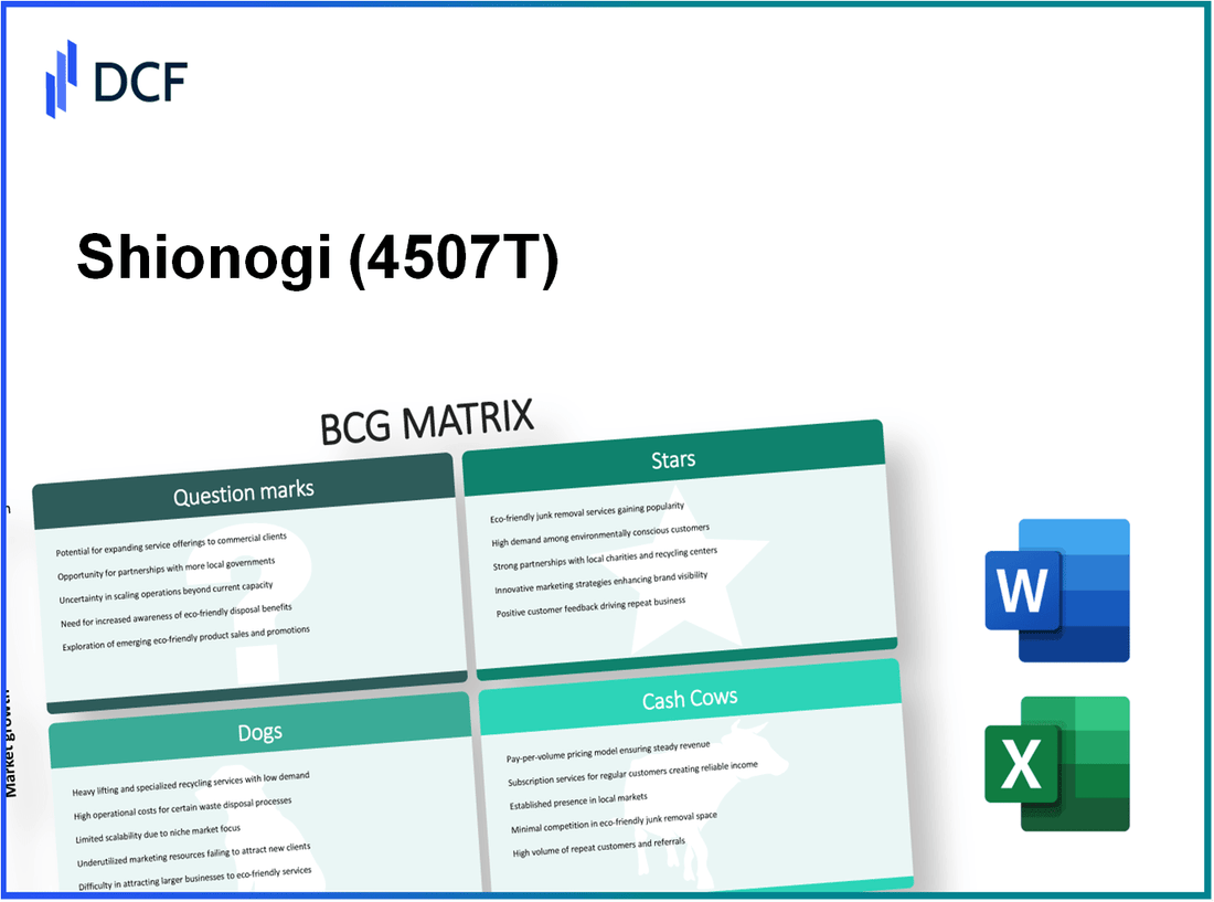 Shionogi & Co., Ltd. (4507.T): BCG Matrix