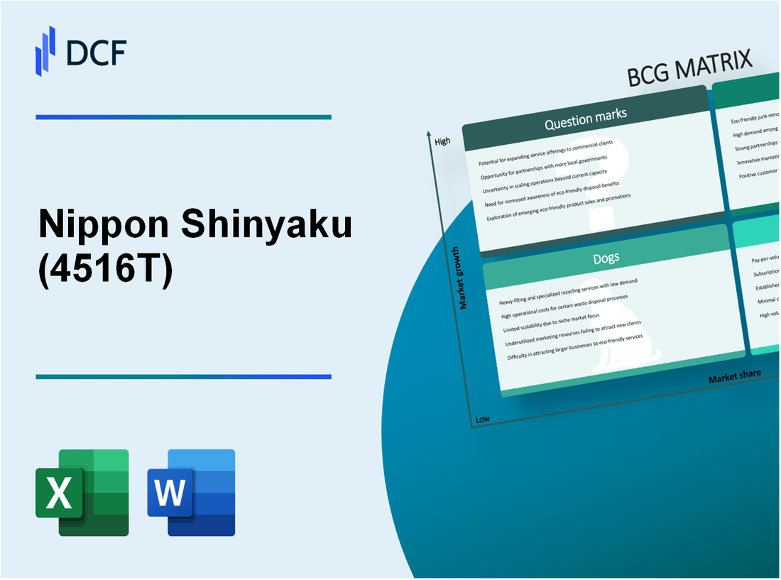 Nippon Shinyaku Co., Ltd. (4516.T): BCG Matrix