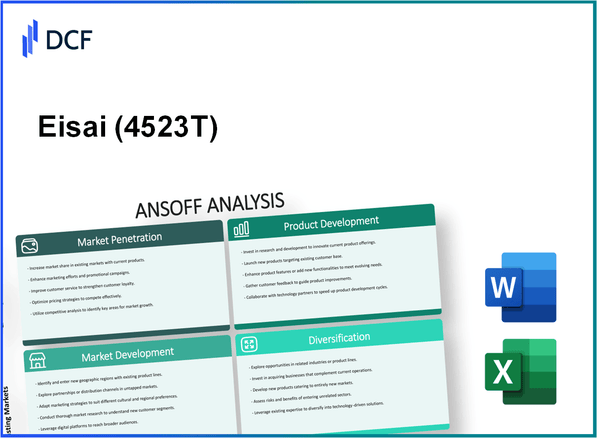 Eisai Co., Ltd. (4523.T): Ansoff Matrix