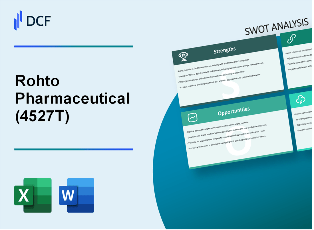 Rohto Pharmaceutical Co.,Ltd. (4527.T): SWOT Analysis