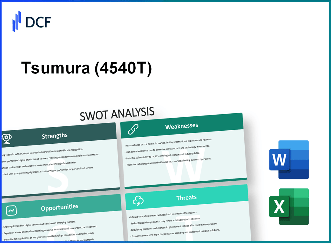 Tsumura & Co. (4540.T): SWOT Analysis