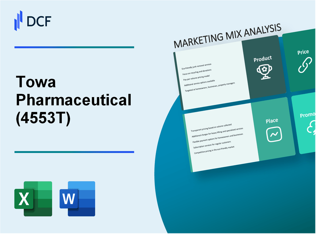 Towa Pharmaceutical Co., Ltd. (4553.T): Marketing Mix Analysis