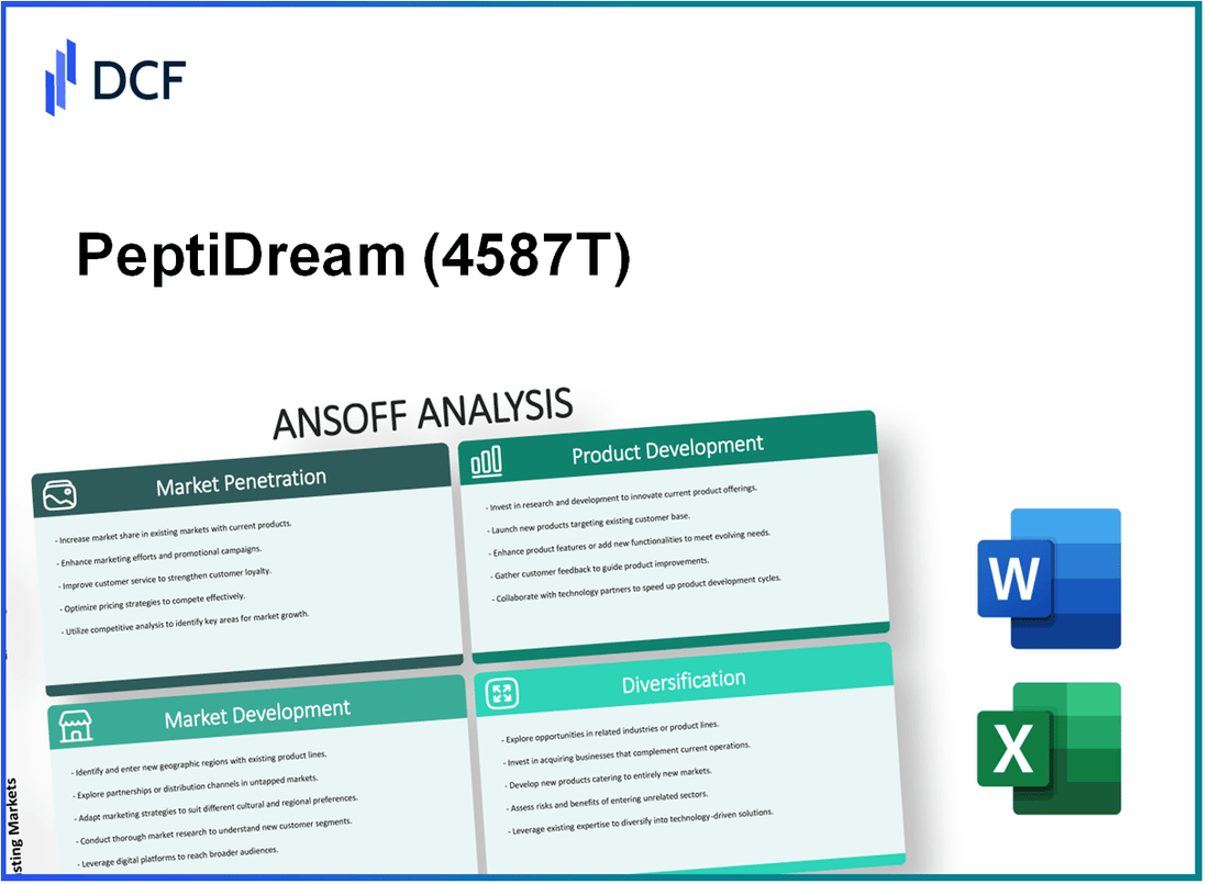 PeptiDream Inc. (4587.T): Ansoff Matrix