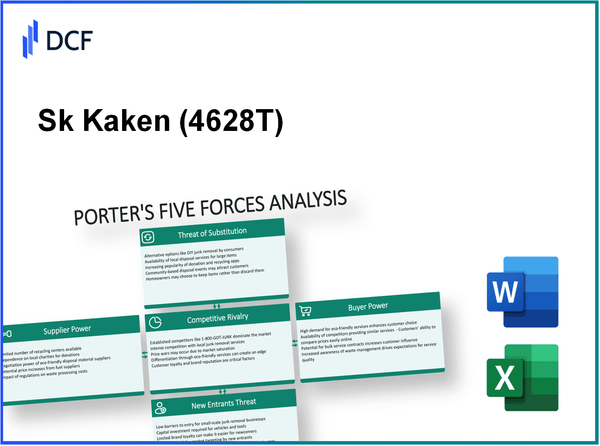 Sk Kaken (4628.T): Porter's 5 Forces Analysis