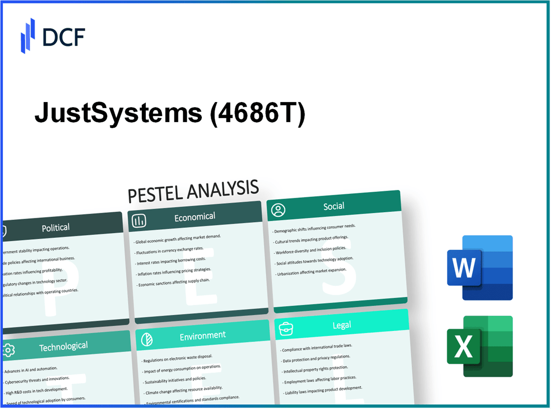 JustSystems Corporation (4686.T): PESTEL Analysis