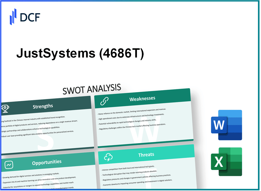 JustSystems Corporation (4686.T): SWOT Analysis