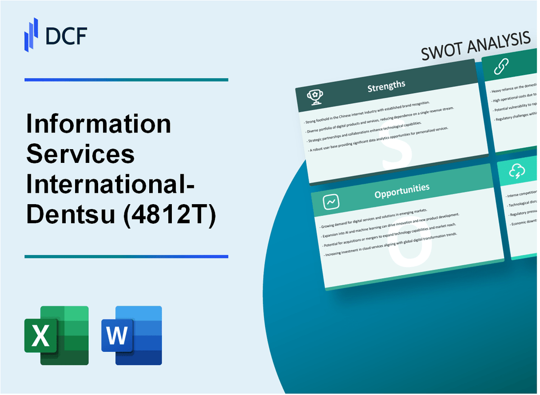 Information Services International-Dentsu, Ltd. (4812.T): SWOT Analysis