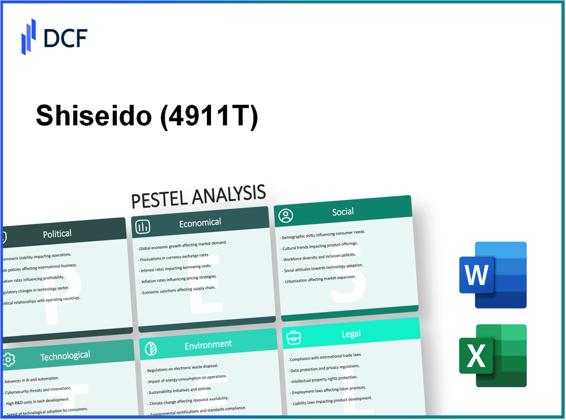 Shiseido Company, Limited (4911.T): PESTEL Analysis