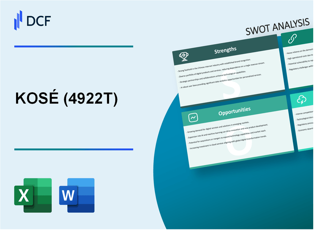 KOSÉ Corporation (4922.T): SWOT Analysis