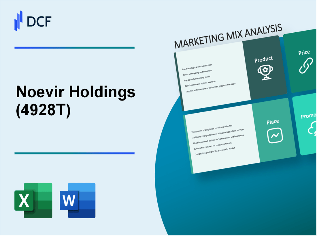 Noevir Holdings Co., Ltd. (4928.T): Marketing Mix Analysis