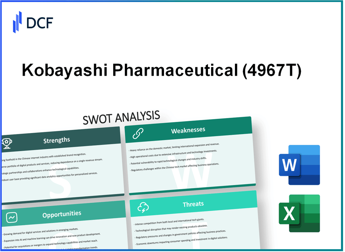 Kobayashi Pharmaceutical Co., Ltd. (4967.T): SWOT Analysis