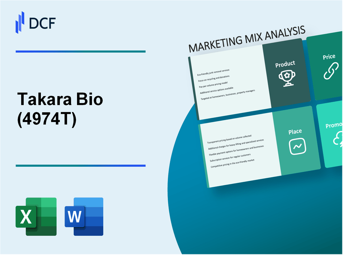 Takara Bio Inc. (4974.T): Marketing Mix Analysis