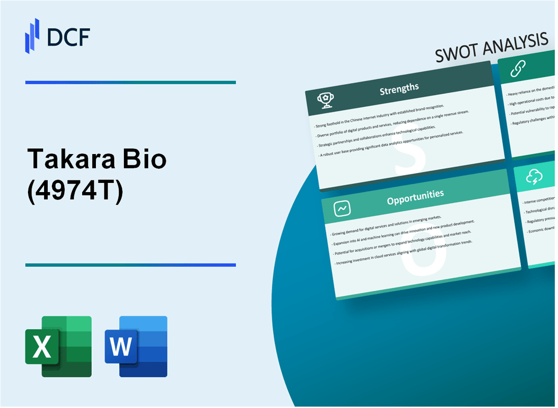 Takara Bio Inc. (4974.T): SWOT Analysis