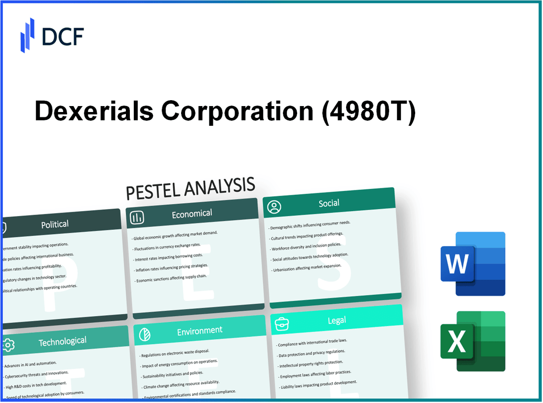 Dexerials Corporation (4980.T): PESTEL Analysis