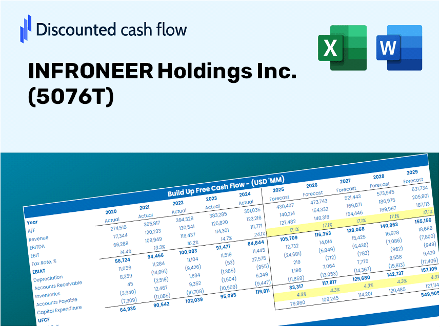 INFRONEER Holdings Inc. (5076T) DCF Valuation