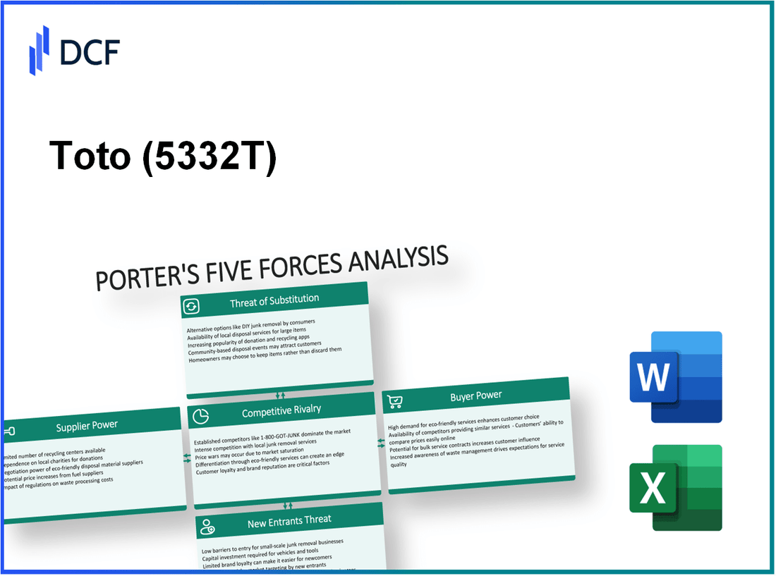 Toto (5332.T): Porter's 5 Forces Analysis