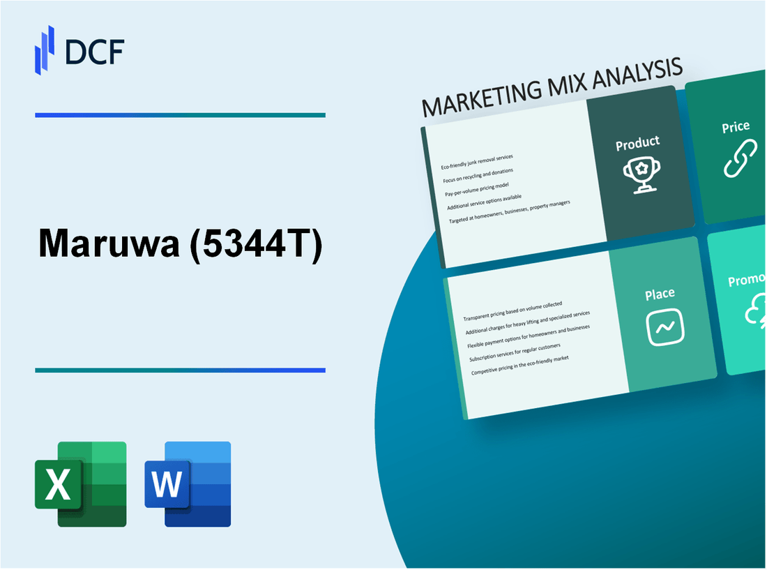 Maruwa Co., Ltd. (5344.T): Marketing Mix Analysis