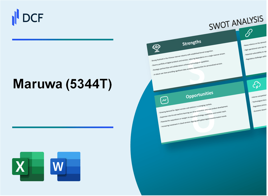 Maruwa Co., Ltd. (5344.T): SWOT Analysis