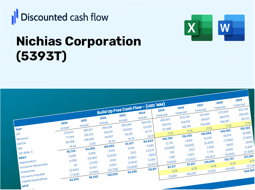 Nichias Corporation (5393T) DCF Valuation