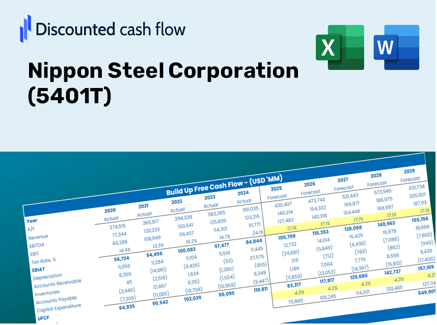 Nippon Steel Corporation (5401T) DCF Valuation