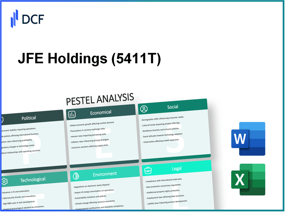 JFE Holdings, Inc. (5411.T): PESTEL Analysis