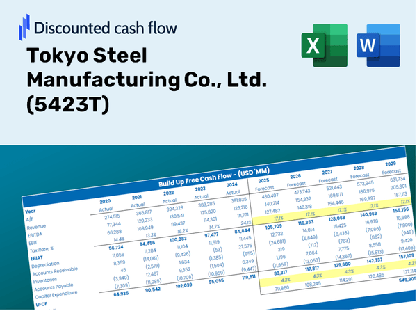 Tokyo Steel Manufacturing Co., Ltd. (5423T) DCF Valuation