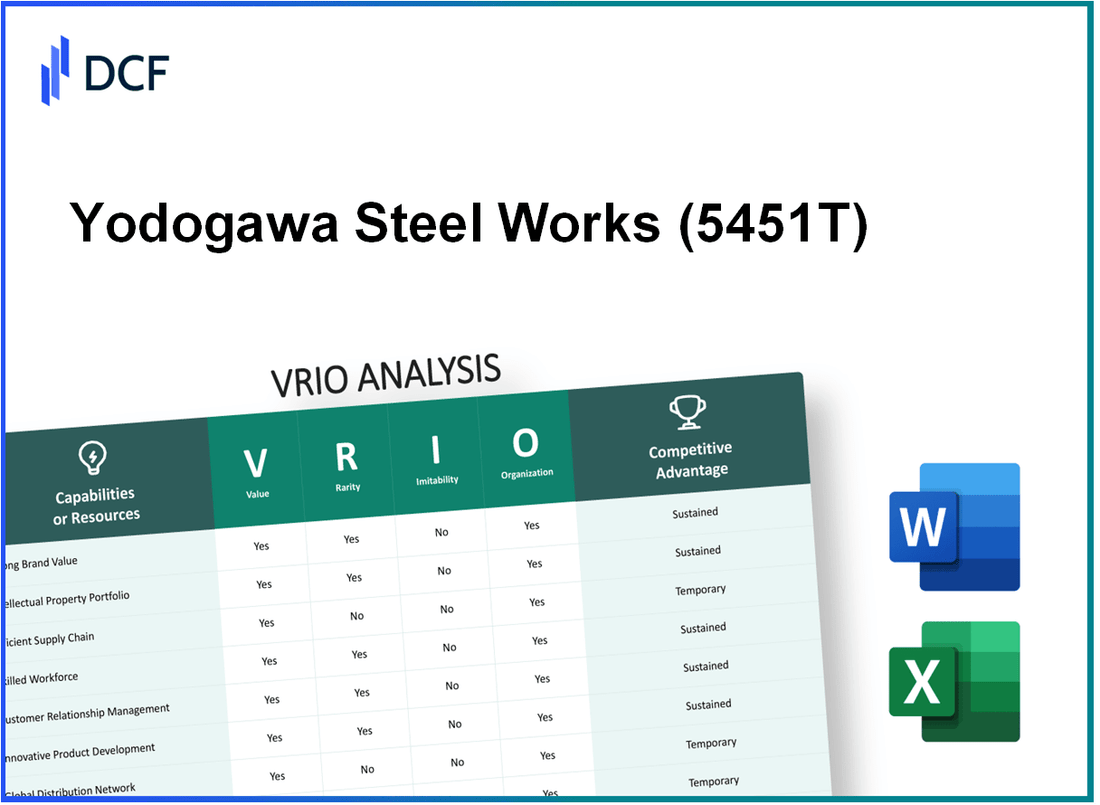 Yodogawa Steel Works, Ltd. (5451.T): VRIO Analysis