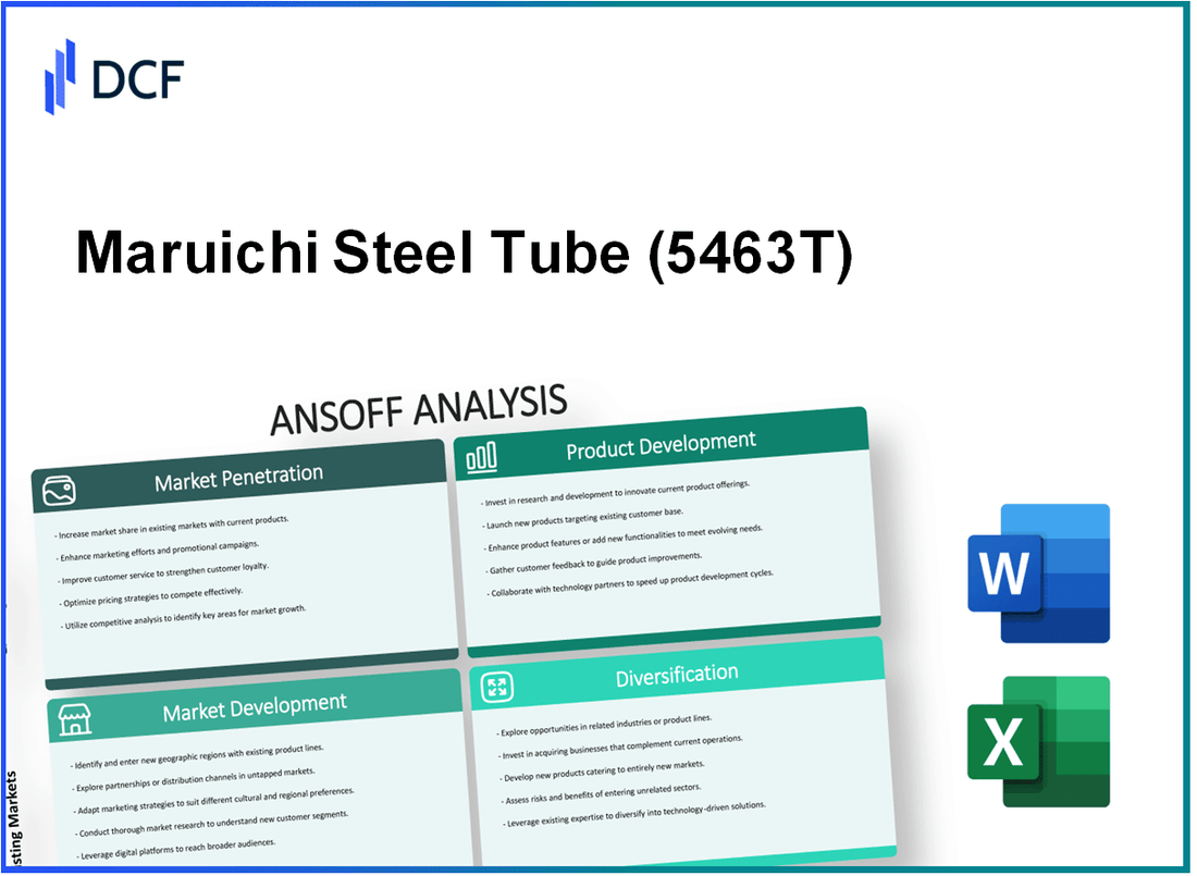 Maruichi Steel Tube Ltd. (5463.T): Ansoff Matrix