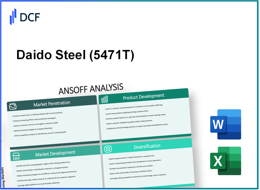 Daido Steel Co., Ltd. (5471.T): Ansoff Matrix