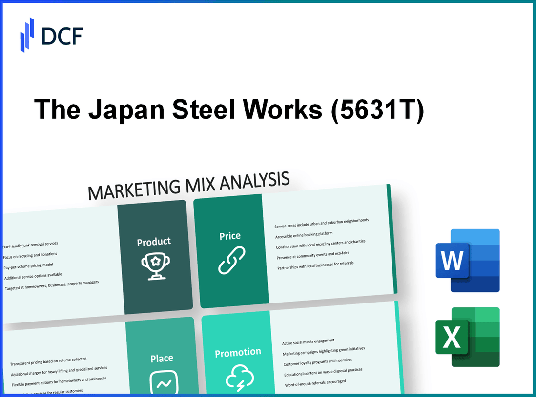 The Japan Steel Works, Ltd. (5631.T): Marketing Mix Analysis