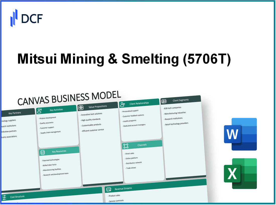 Mitsui Mining & Smelting Co., Ltd. (5706.T): Canvas Business Model